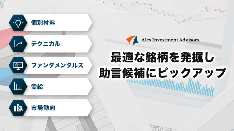 最適な銘柄を発掘し助言投資にピックアップ